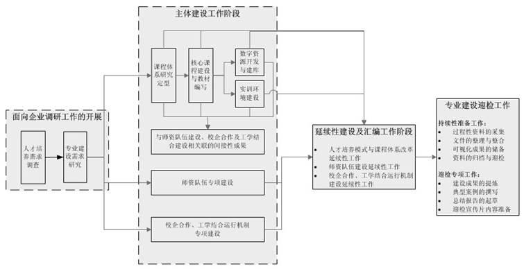 说明: C:\Documents and Settings\Administrator\Application Data\Tencent\Users\35178279\QQ\WinTemp\RichOle\4EB}GV9{SE$Q~XAMR[_0YHT.jpg